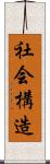 社会構造 Scroll