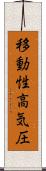 移動性高気圧 Scroll