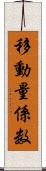 移動量係数 Scroll