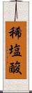 稀塩酸 Scroll