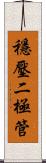 穩壓二極管 Scroll