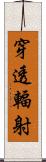 穿透輻射 Scroll