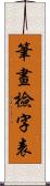 筆畫檢字表 Scroll