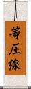 等圧線 Scroll