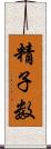 精子数 Scroll