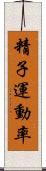 精子運動率 Scroll