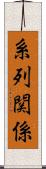 系列関係 Scroll