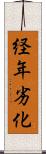 経年劣化 Scroll