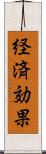 経済効果 Scroll