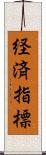 経済指標 Scroll