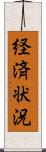 経済状況 Scroll