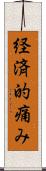 経済的痛み Scroll
