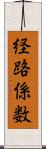 経路係数 Scroll