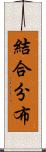 結合分布 Scroll