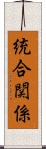 統合関係 Scroll