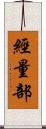 經量部 Scroll
