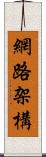 網路架構 Scroll