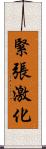 緊張激化 Scroll