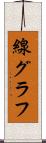 線グラフ Scroll
