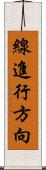 線進行方向 Scroll