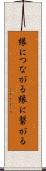 縁につながる Scroll