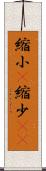 縮小(P) Scroll