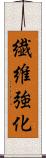 繊維強化 Scroll