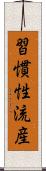 習慣性流産 Scroll