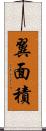 翼面積 Scroll