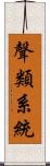 聲類系統 Scroll