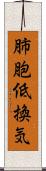 肺胞低換気 Scroll