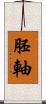 胚軸 Scroll