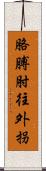 胳膊肘往外拐 Scroll