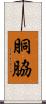 胴脇 Scroll