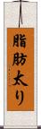 脂肪太り Scroll