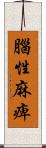 腦性麻痺 Scroll