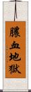 膿血地獄 Scroll