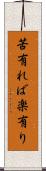 苦有れば楽有り Scroll
