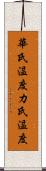 華氏温度 Scroll