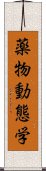 薬物動態学 Scroll