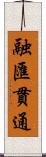 融匯貫通 Scroll