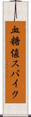 血糖値スパイク Scroll