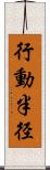 行動半径 Scroll