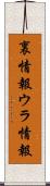 裏情報 Scroll