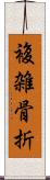 複雑骨折 Scroll