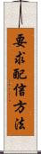 要求配信方法 Scroll