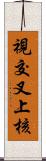 視交叉上核 Scroll