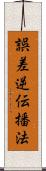 誤差逆伝播法 Scroll