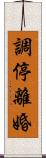 調停離婚 Scroll
