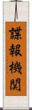 諜報機関 Scroll
